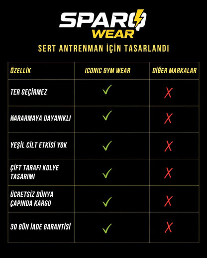 KLASİK AĞIRLIK PLAKALI KOLYE